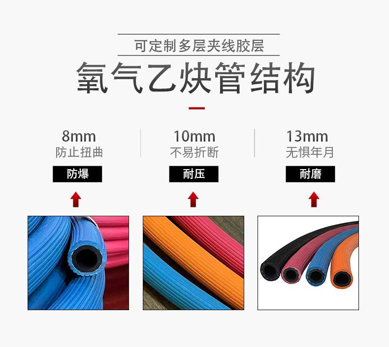 氧氣乙炔管結構 氧氣乙炔管結構